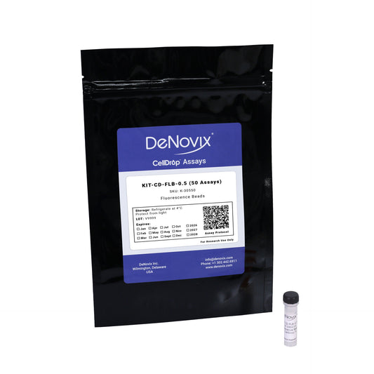 CD-Assay-FL-Beads