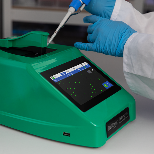 CellDrop Automated Cell Counter Count Plans